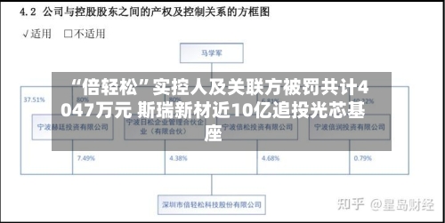 “倍轻松”实控人及关联方被罚共计4047万元 斯瑞新材近10亿追投光芯基座-第3张图片