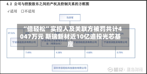 “倍轻松	”实控人及关联方被罚共计4047万元 斯瑞新材近10亿追投光芯基座-第2张图片