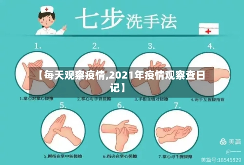 【每天观察疫情,2021年疫情观察查日记】-第2张图片