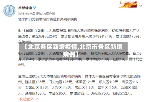 【北京各区新增疫情,北京市各区新增病例】-第2张图片