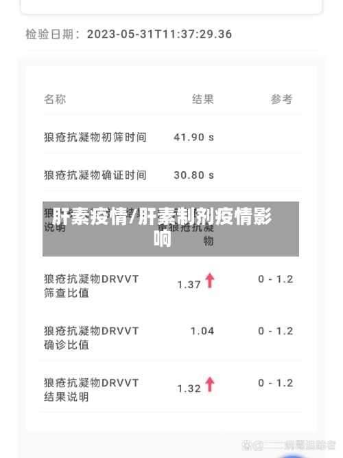 肝素疫情/肝素制剂疫情影响