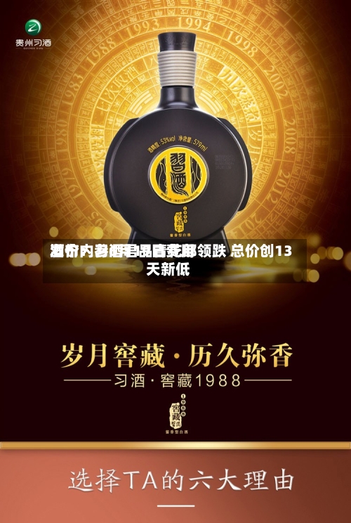 酒价内参6月19日费用发布：习酒君品青花郎领跌 总价创13天新低