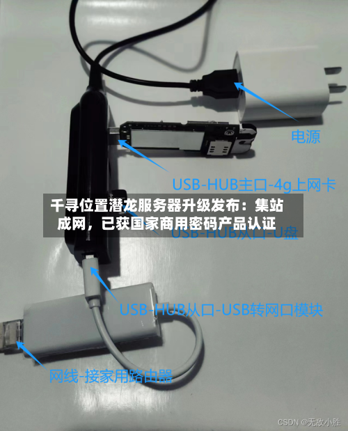 千寻位置潜龙服务器升级发布：集站成网，已获国家商用密码产品认证-第2张图片