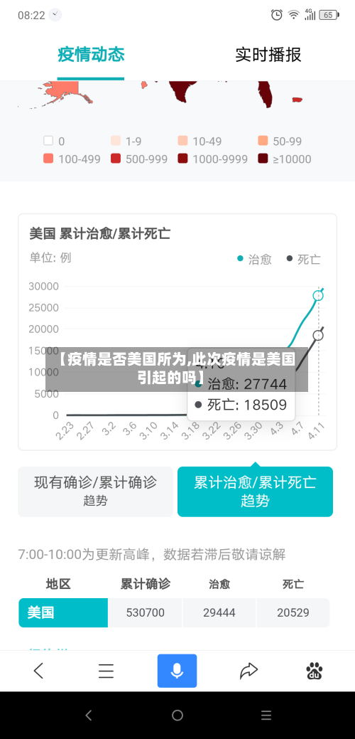 【疫情是否美国所为,此次疫情是美国引起的吗】