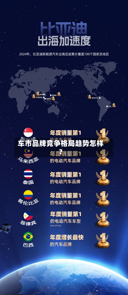 车市品牌竞争格局趋势怎样?-第3张图片