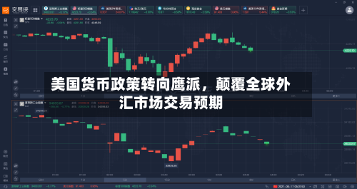 美国货币政策转向鹰派，颠覆全球外汇市场交易预期