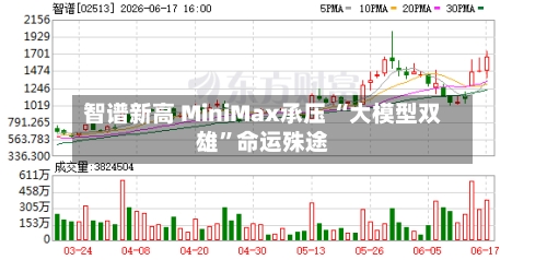 智谱新高 MiniMax承压 “大模型双雄”命运殊途-第2张图片