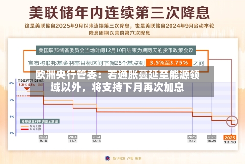 欧洲央行管委：若通胀蔓延至能源领域以外，将支持下月再次加息-第3张图片