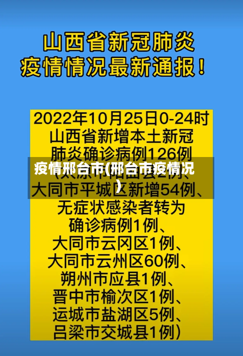 疫情邢台市(邢台市疫情况)