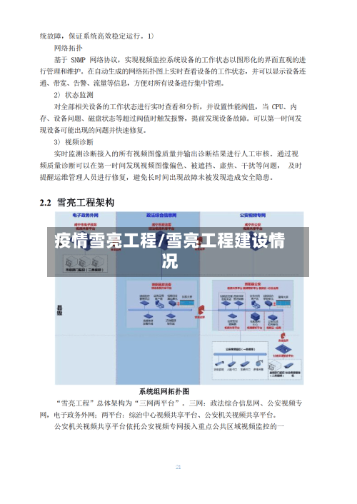 疫情雪亮工程/雪亮工程建设情况