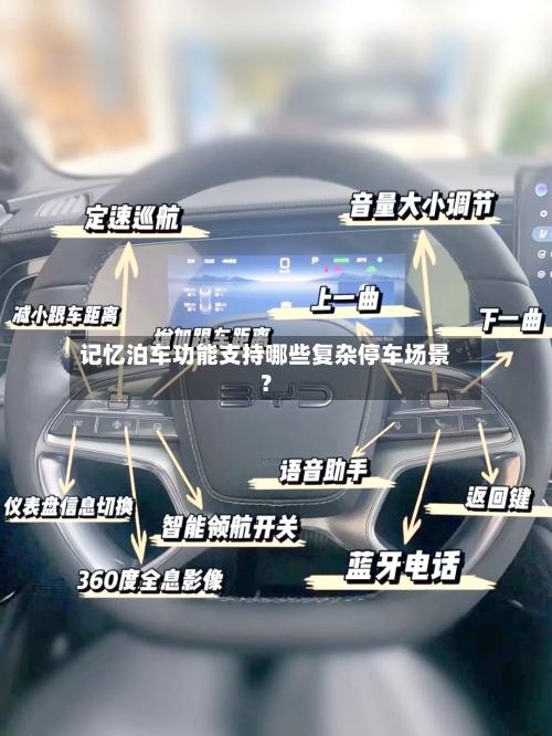 记忆泊车功能支持哪些复杂停车场景？-第2张图片