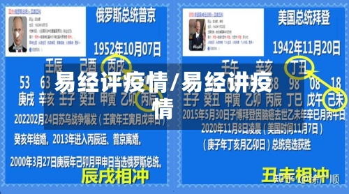 易经评疫情/易经讲疫情