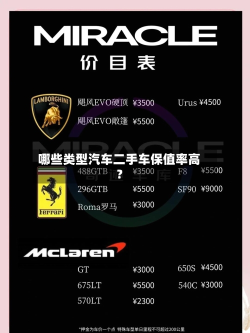 哪些类型汽车二手车保值率高？-第2张图片