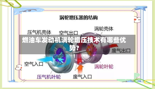 燃油车发动机涡轮增压技术有哪些优势?-第3张图片