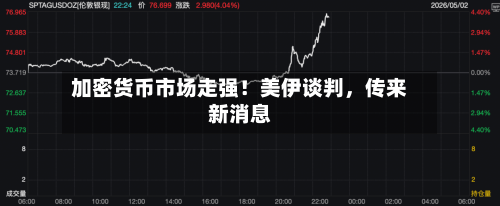 加密货币市场走强！美伊谈判	，传来新消息-第2张图片
