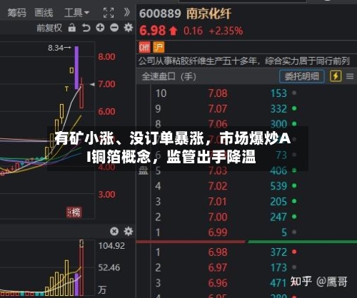 有矿小涨、没订单暴涨，市场爆炒AI铜箔概念，监管出手降温-第2张图片