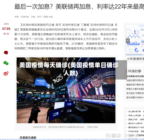 美国疫情每天确诊(美国疫情单日确诊人数)-第2张图片