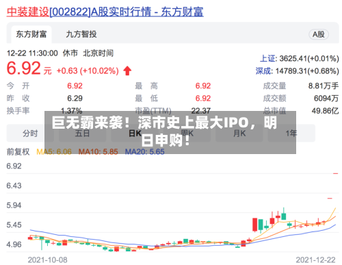 巨无霸来袭！深市史上最大IPO，明日申购！-第2张图片