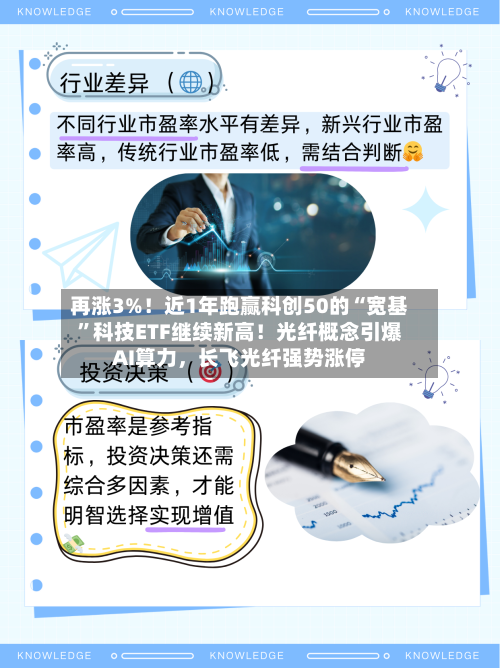 再涨3%！近1年跑赢科创50的“宽基”科技ETF继续新高！光纤概念引爆AI算力，长飞光纤强势涨停