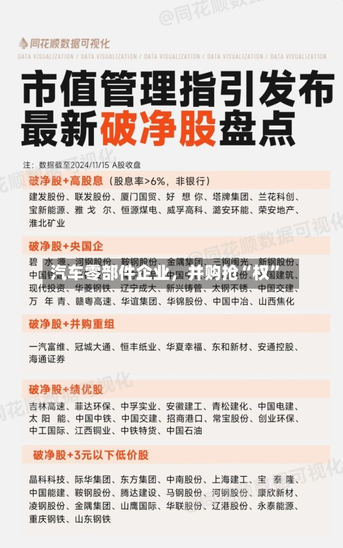 汽车零部件企业，并购抢“权	”-第2张图片