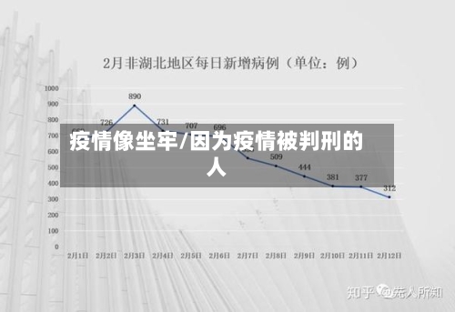 疫情像坐牢/因为疫情被判刑的人-第2张图片