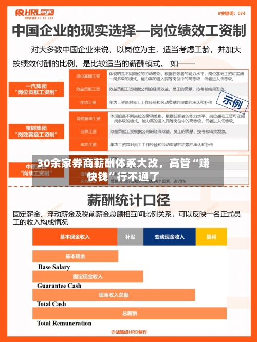 30余家券商薪酬体系大改，高管“赚快钱”行不通了-第3张图片