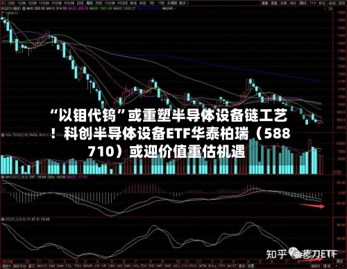 “以钼代钨”或重塑半导体设备链工艺！科创半导体设备ETF华泰柏瑞（588710）或迎价值重估机遇