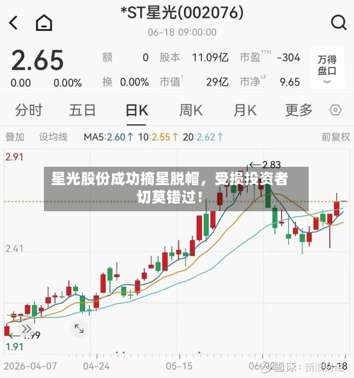 星光股份成功摘星脱帽	，受损投资者切莫错过！-第3张图片