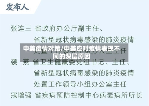 中美疫情对策/中美应对疫情表现不同的深层原因-第2张图片