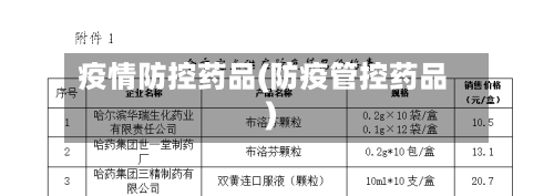 疫情防控药品(防疫管控药品)