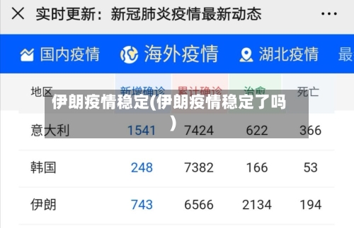 伊朗疫情稳定(伊朗疫情稳定了吗)-第3张图片