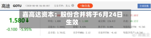 嘉高达资本：股份合并将于6月24日生效