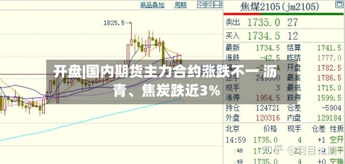 开盘|国内期货主力合约涨跌不一 沥青、焦炭跌近3%-第2张图片