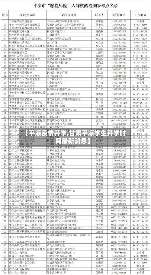 【平凉疫情开学,甘肃平凉学生开学时间最新消息】