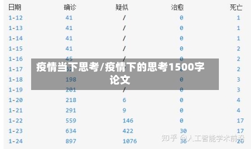 疫情当下思考/疫情下的思考1500字论文-第2张图片