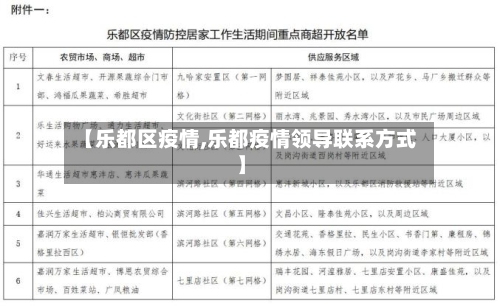 【乐都区疫情,乐都疫情领导联系方式】-第2张图片
