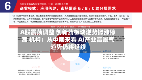 A股震荡调整 创新药板块逆势掀涨停潮 机构:从中期来看 AI产业高景气趋势仍将延续-第3张图片