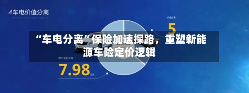 “车电分离	”保险加速探路，重塑新能源车险定价逻辑-第3张图片