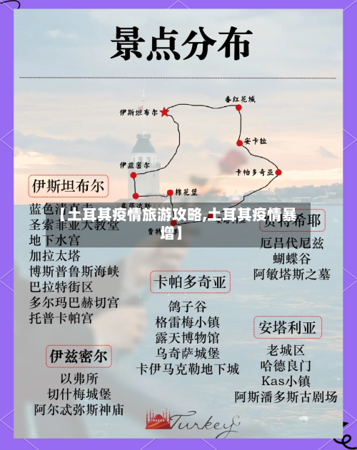 【土耳其疫情旅游攻略,土耳其疫情暴增】