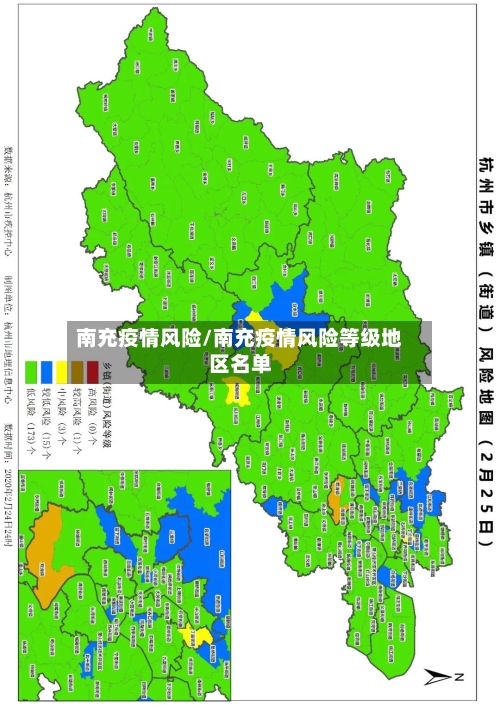 南充疫情风险/南充疫情风险等级地区名单-第2张图片