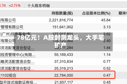 78亿元！A股封测龙头	，大手笔扩产-第2张图片