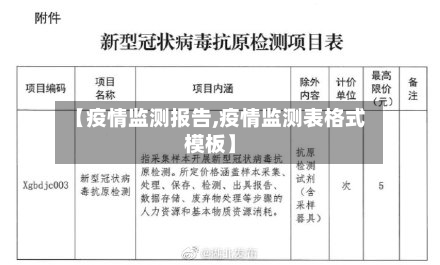 【疫情监测报告,疫情监测表格式模板】