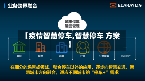 【疫情智慧停车,智慧停车 方案】-第3张图片