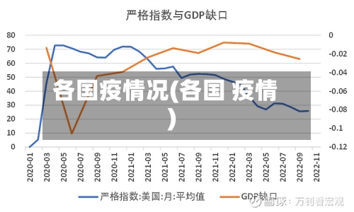 各国疫情况(各国 疫情)-第2张图片