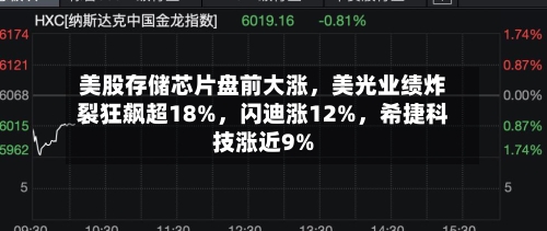 美股存储芯片盘前大涨，美光业绩炸裂狂飙超18%	，闪迪涨12%，希捷科技涨近9%-第3张图片