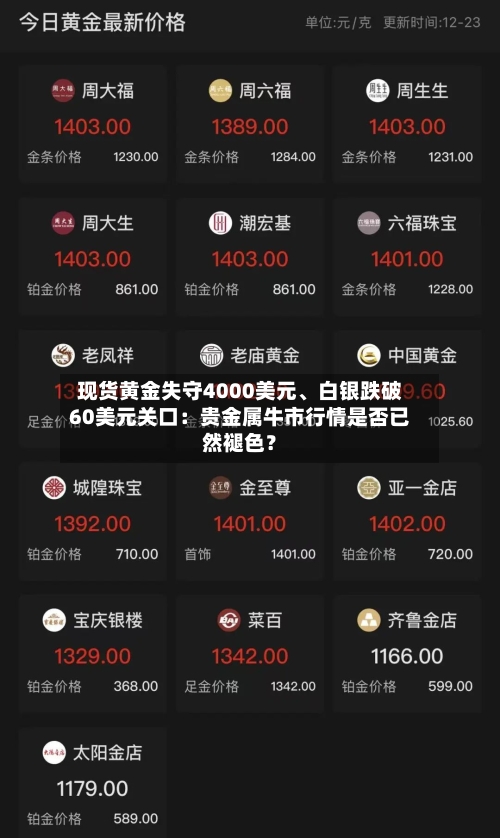 现货黄金失守4000美元、白银跌破60美元关口：贵金属牛市行情是否已然褪色？-第2张图片