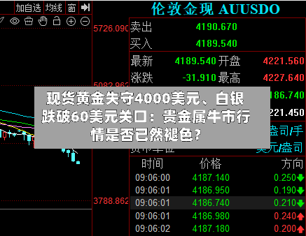 现货黄金失守4000美元、白银跌破60美元关口：贵金属牛市行情是否已然褪色？-第3张图片