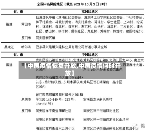 【中国疫情恢复开放,中国疫情何时开放】-第2张图片