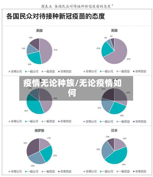 疫情无论种族/无论疫情如何