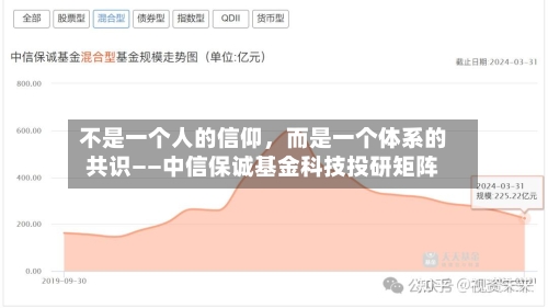 不是一个人的信仰	，而是一个体系的共识——中信保诚基金科技投研矩阵-第2张图片